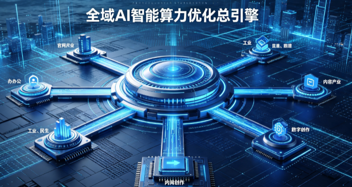 三都水族自治县AI算力优化赋能数字生态 智能技术迭代激活产业发展新动能