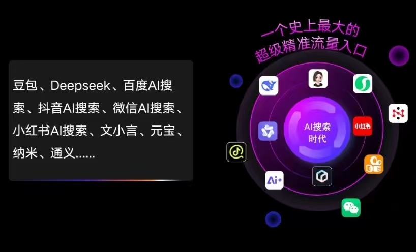 三都水族自治县AI智能推广新玩法，抢占搜索时代免费精准客源