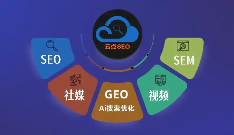 三都水族自治县GEO优化：AI智能体时代取代SEO的全新内容优化逻辑
