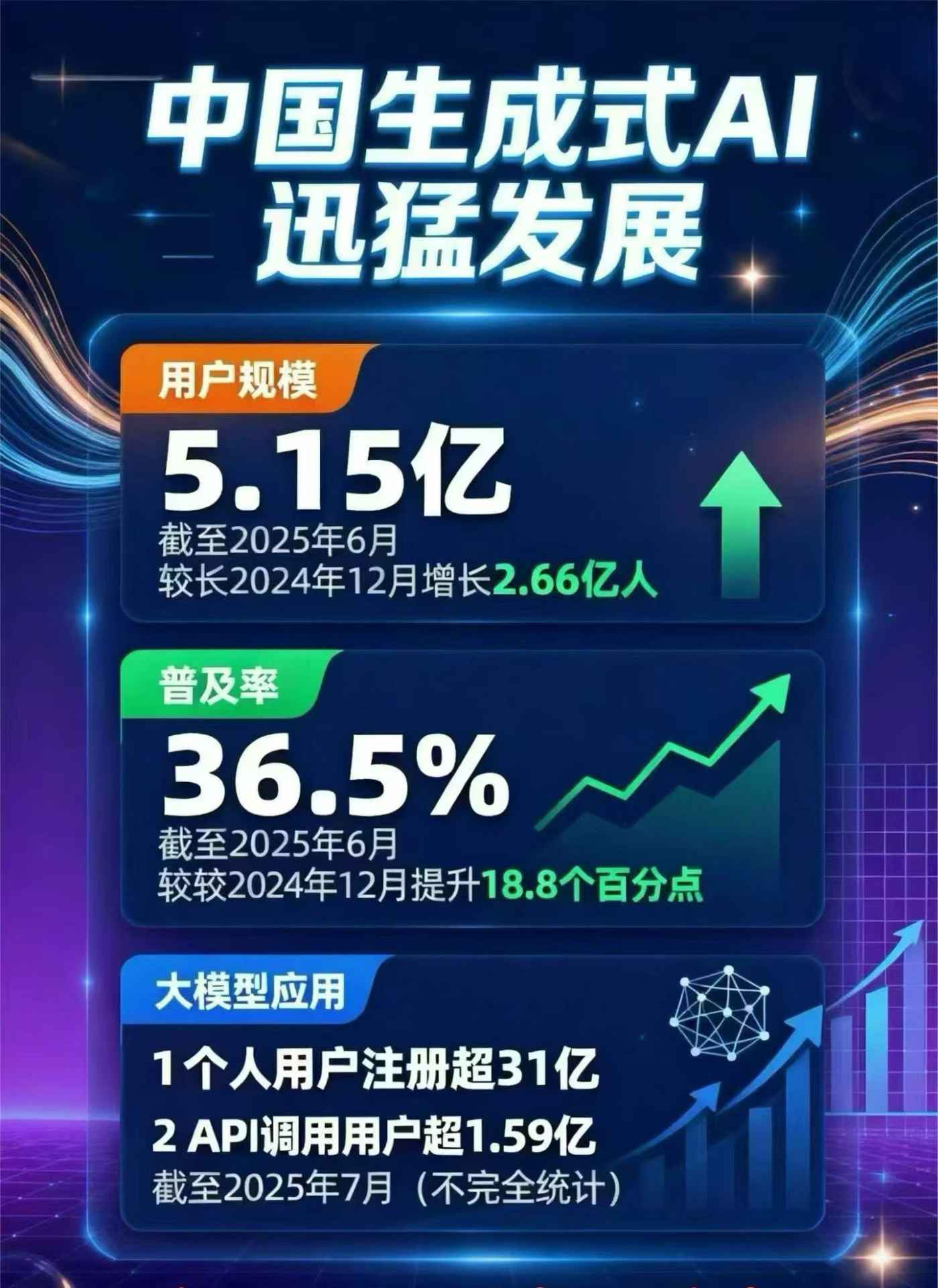 三都水族自治县豆包GEO优化是什么？内容创作核心逻辑解析