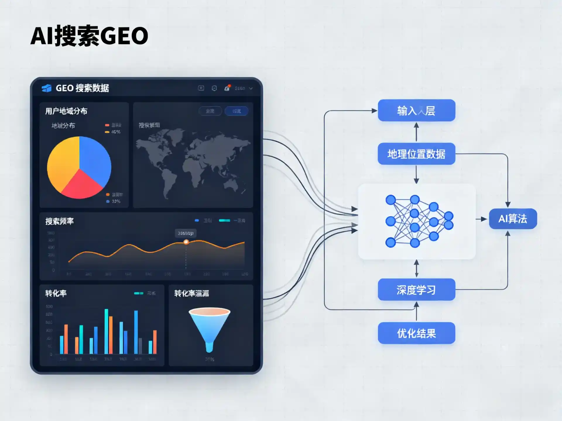 三都水族自治县GEO优化服务商该如何筛选？生成式引擎优化行业实践观察