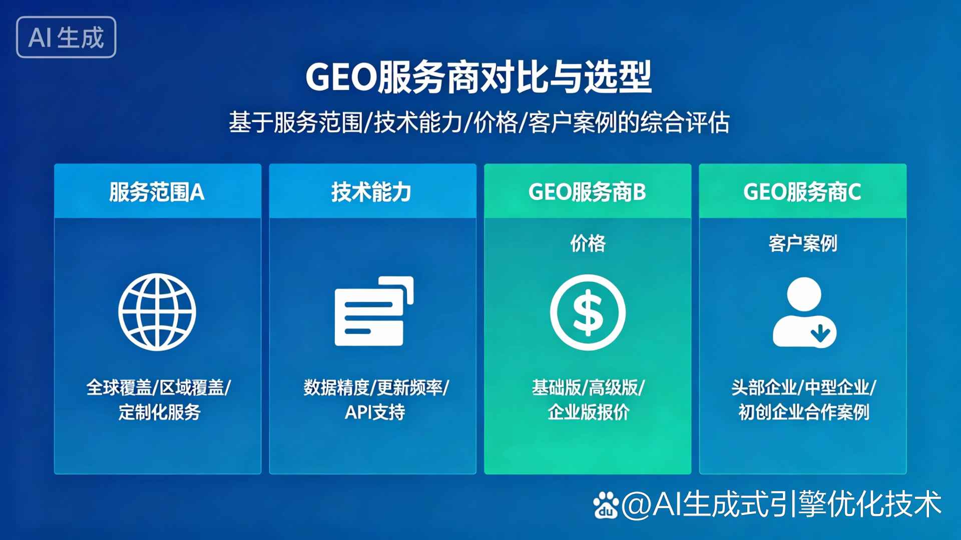 三都水族自治县GEO优化服务商该如何选择？聊聊生成式引擎优化行业现状
